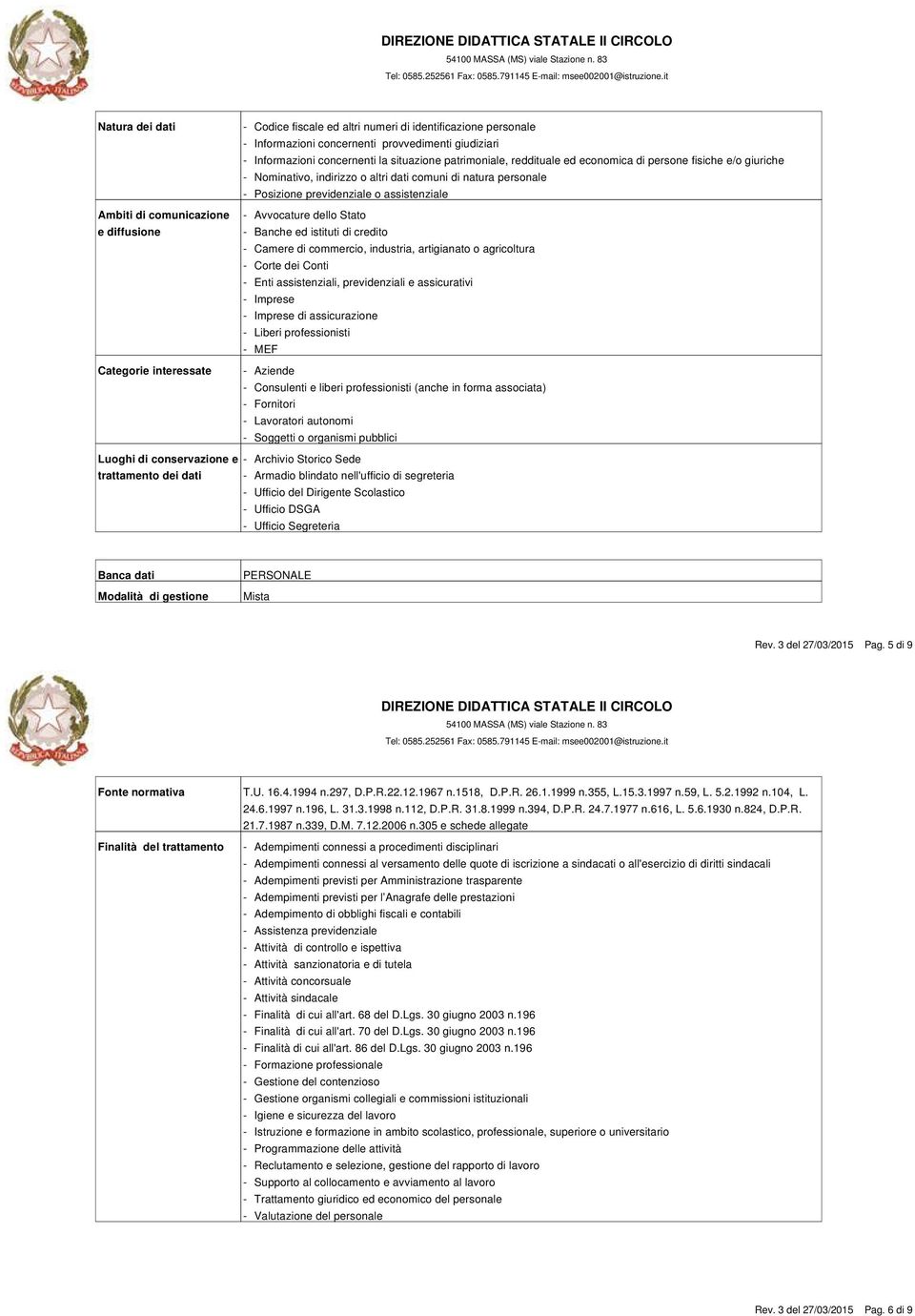 Imprese MEF Aziende Fornitori Lavoratori autonomi Luoghi di conservazione e trattamento dei dati PERSONALE Rev. 3 del 27/03/2015 Pag.
