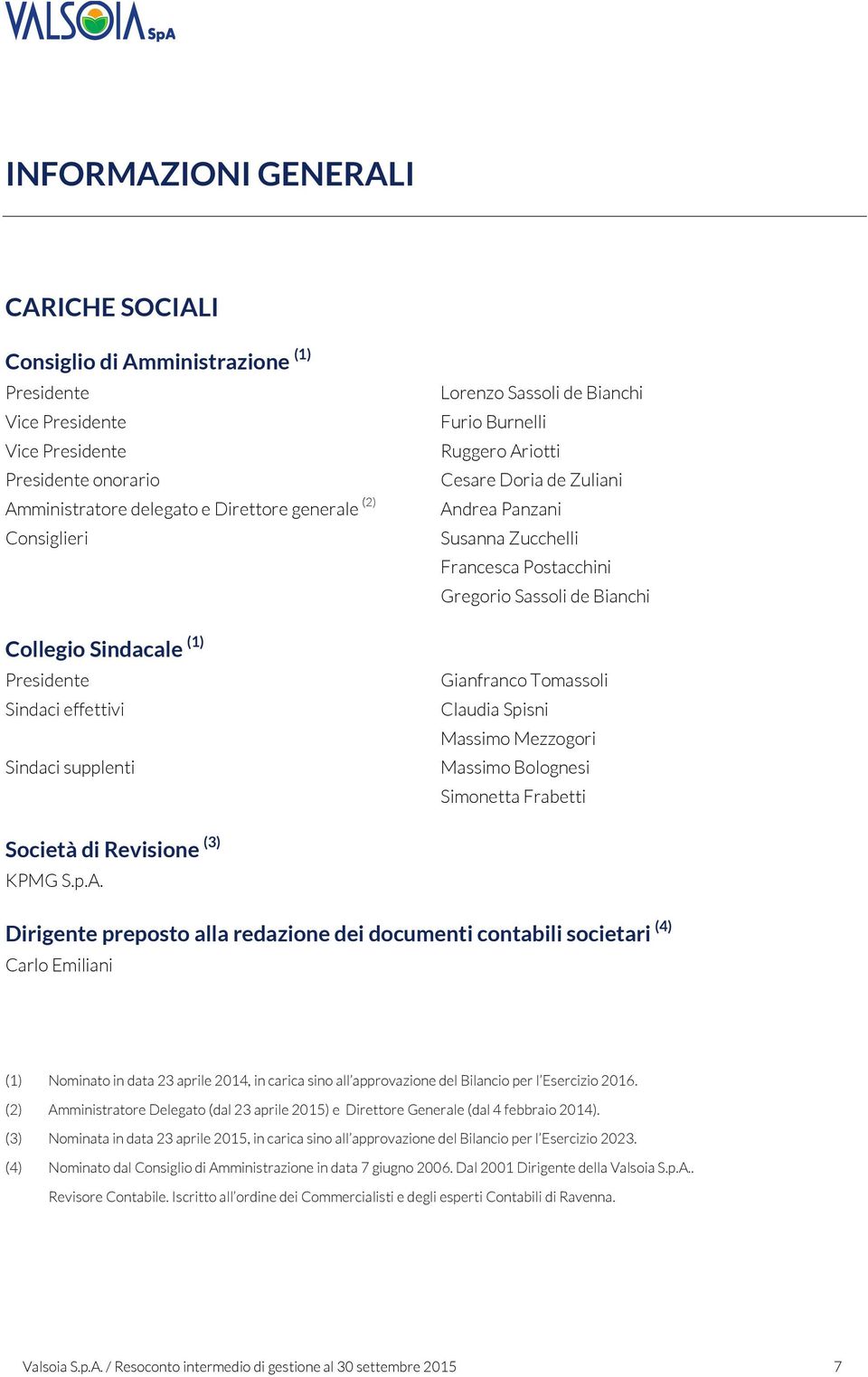 Sindaci effettivi Sindaci supplenti Gianfranco Tomassoli Claudia Spisni Massimo Mezzogori Massimo Bolognesi Simonetta Frabetti Società di Revisione (3) KPMG S.p.A.