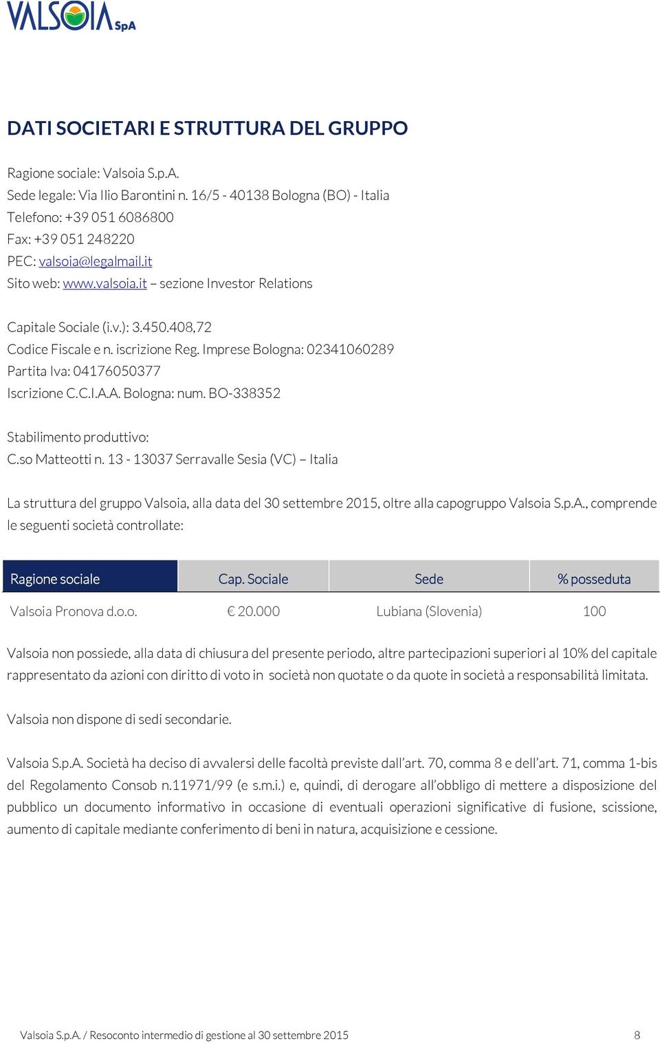 408,72 Codice Fiscale e n. iscrizione Reg. Imprese Bologna: 02341060289 Partita Iva: 04176050377 Iscrizione C.C.I.A.A. Bologna: num. BO-338352 Stabilimento produttivo: C.so Matteotti n.