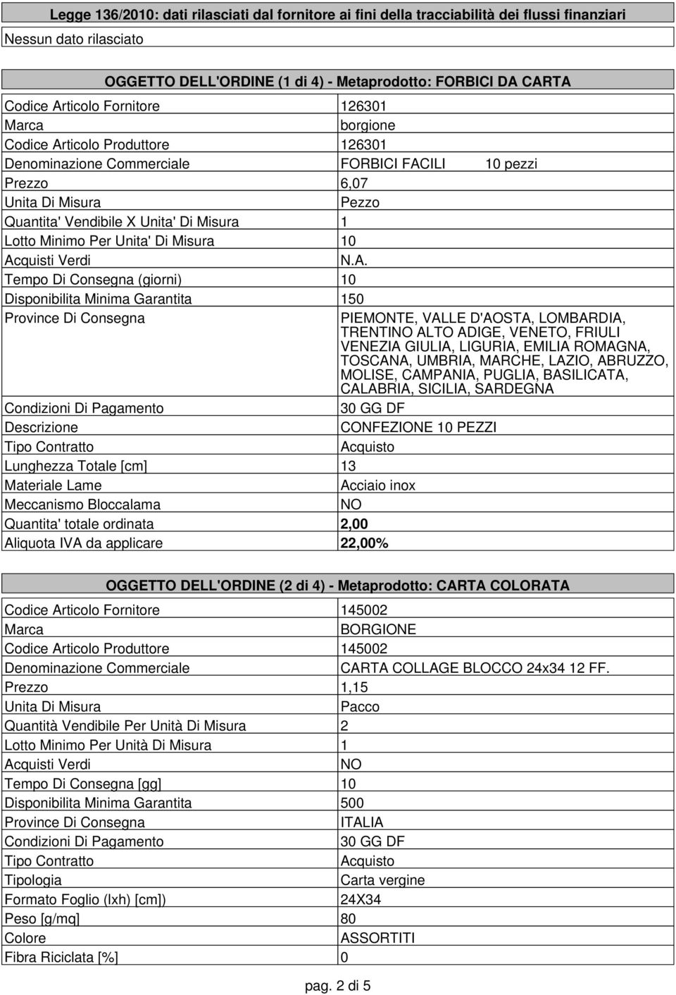 ticolo Produttore 126301 FORBICI FAC