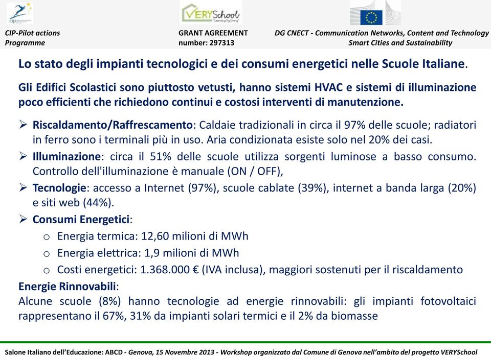 Riscaldamento/Raffrescamento: Caldaie tradizionali in circa il 97% delle scuole; radiatori in ferro sono i terminali più in uso. Aria condizionata esiste solo nel 20% dei casi.
