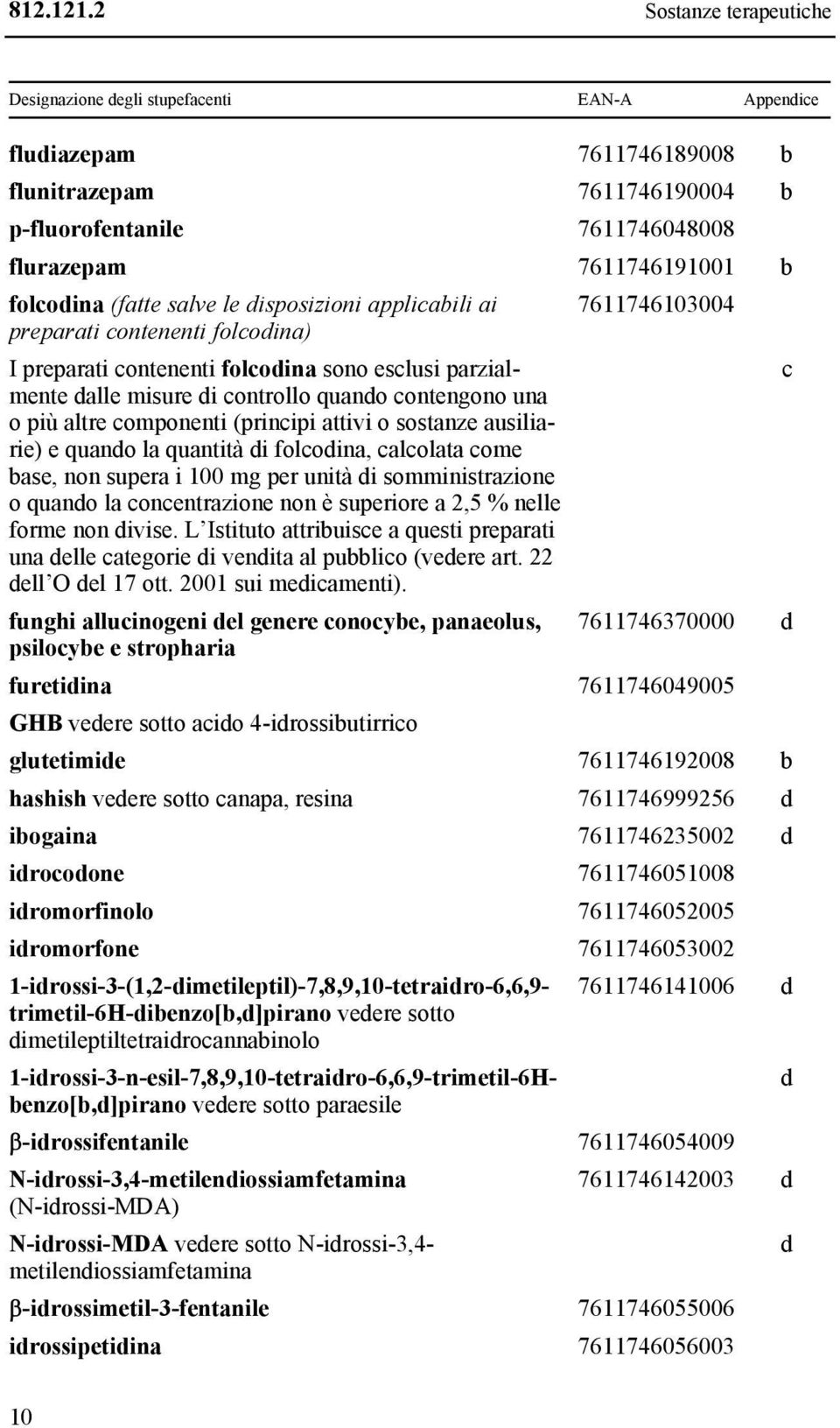 componenti (principi attivi o sostanze ausiliarie) e quano la quantità i folcoina, calcolata come base, non supera i 100 mg per unità i somministrazione o quano la concentrazione non è superiore a