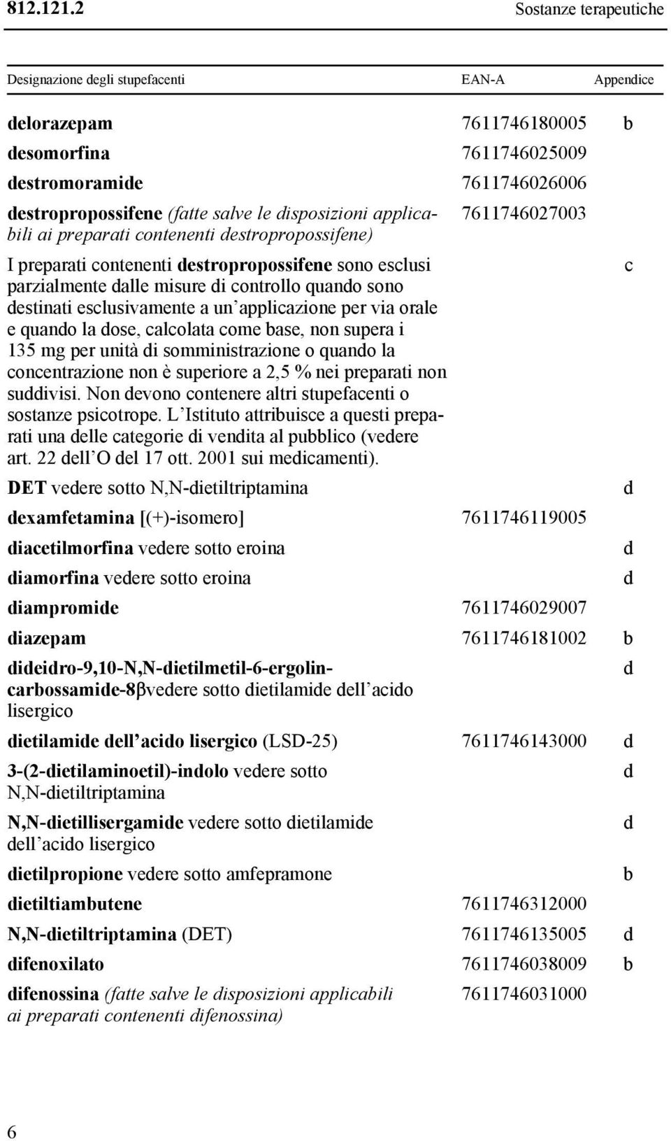 applicazione per via orale e quano la ose, calcolata come base, non supera i 135 mg per unità i somministrazione o quano la concentrazione non è superiore a 2,5 % nei preparati non suivisi.