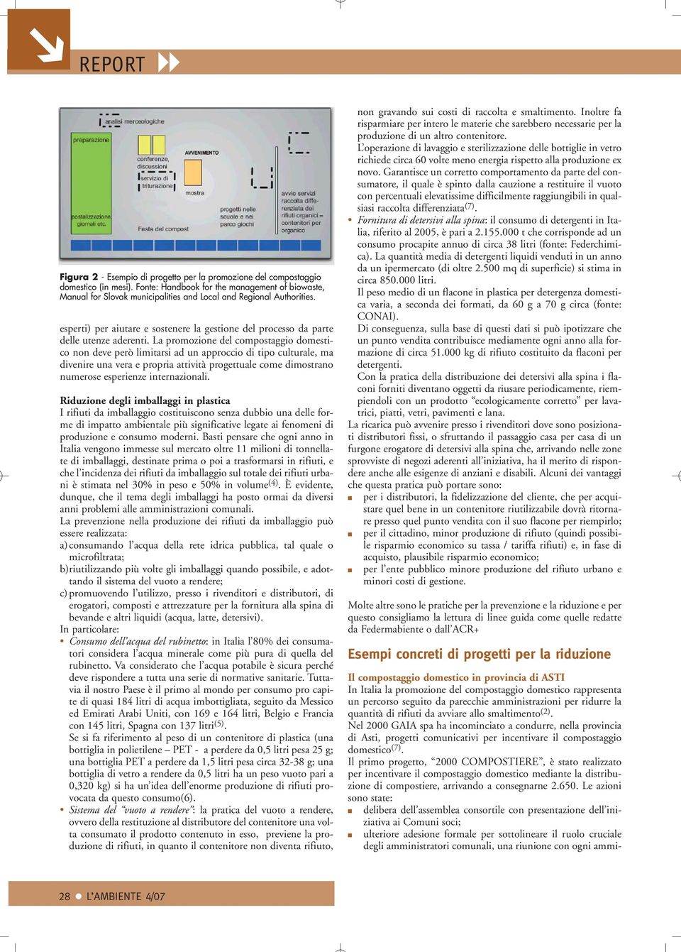 esperti) per aiutare e sostenere la gestione del processo da parte delle utenze aderenti.