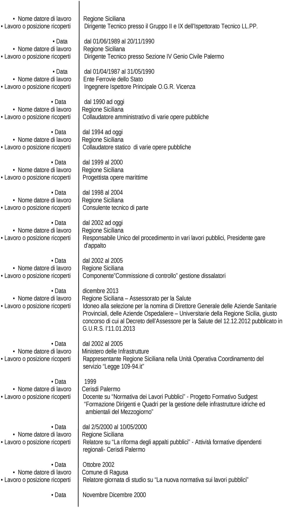 Vicenza dal 1990 ad oggi Collaudatore amministrativo di varie opere pubbliche dal 1994 ad oggi Collaudatore statico di varie opere pubbliche dal 1999 al 2000 Progettista opere marittime dal 1998 al