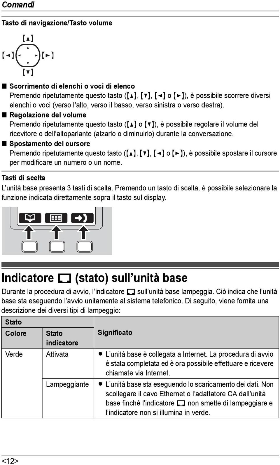 Regolazione del volume Premendo ripetutamente questo tasto ({^} o {V}), è possibile regolare il volume del ricevitore o dell altoparlante (alzarlo o diminuirlo) durante la conversazione.