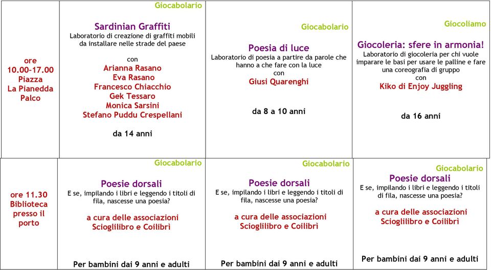 Crespellani Giocabolario Poesia di luce Laboratorio di poesia a partire da parole che hanno a che fare la luce Giusi Quarenghi da 8 a 10 anni Giocoliamo Giocoleria: sfere in armonia!