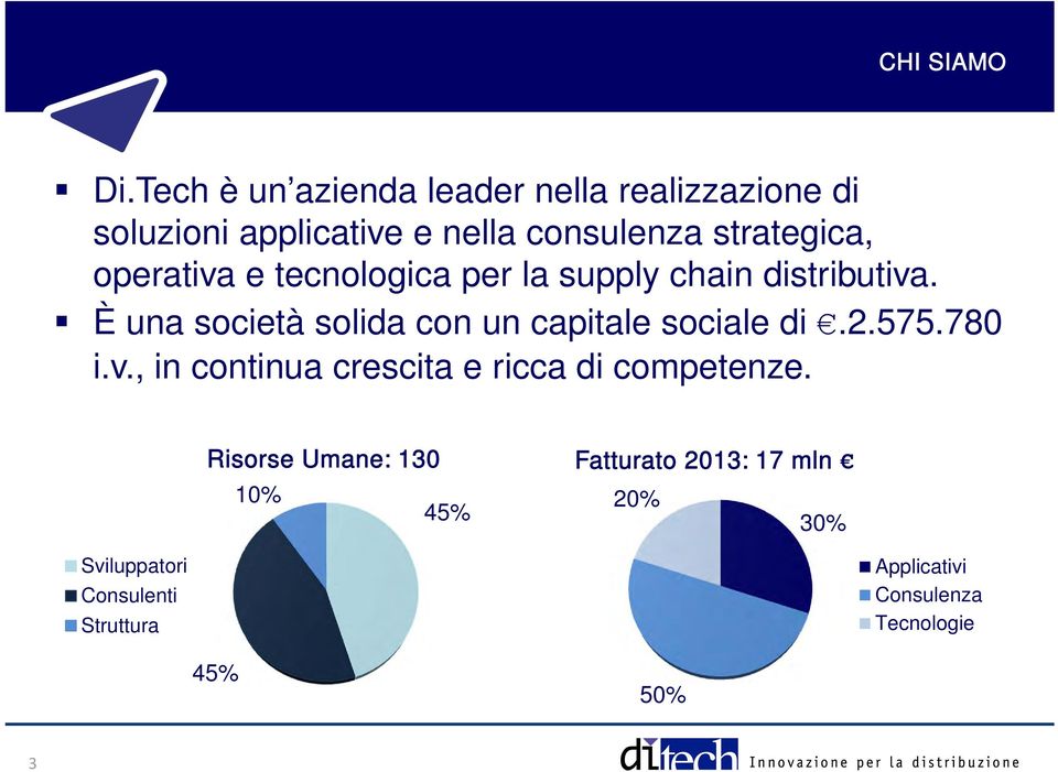 operativa e tecnologica per la supply chain distributiva.