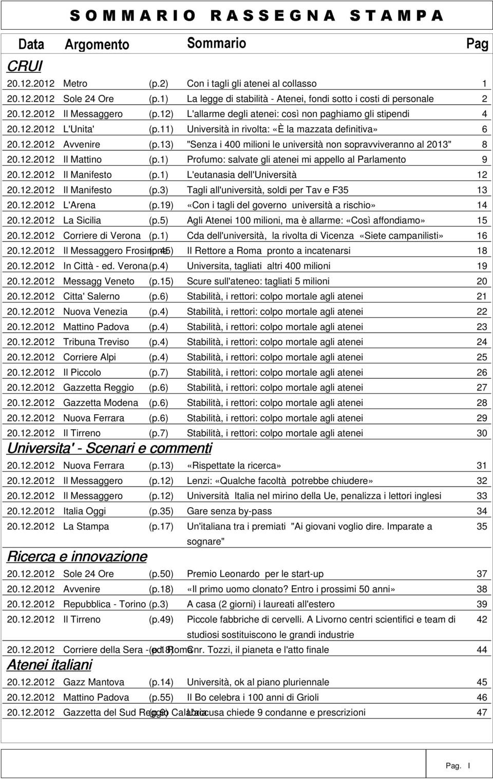 13) "Senza i 400 milioni le università non sopravviveranno al 2013" 8 20.12.2012 Il Mattino (p.1) Profumo: salvate gli atenei mi appello al Parlamento 9 20.12.2012 Il Manifesto (p.