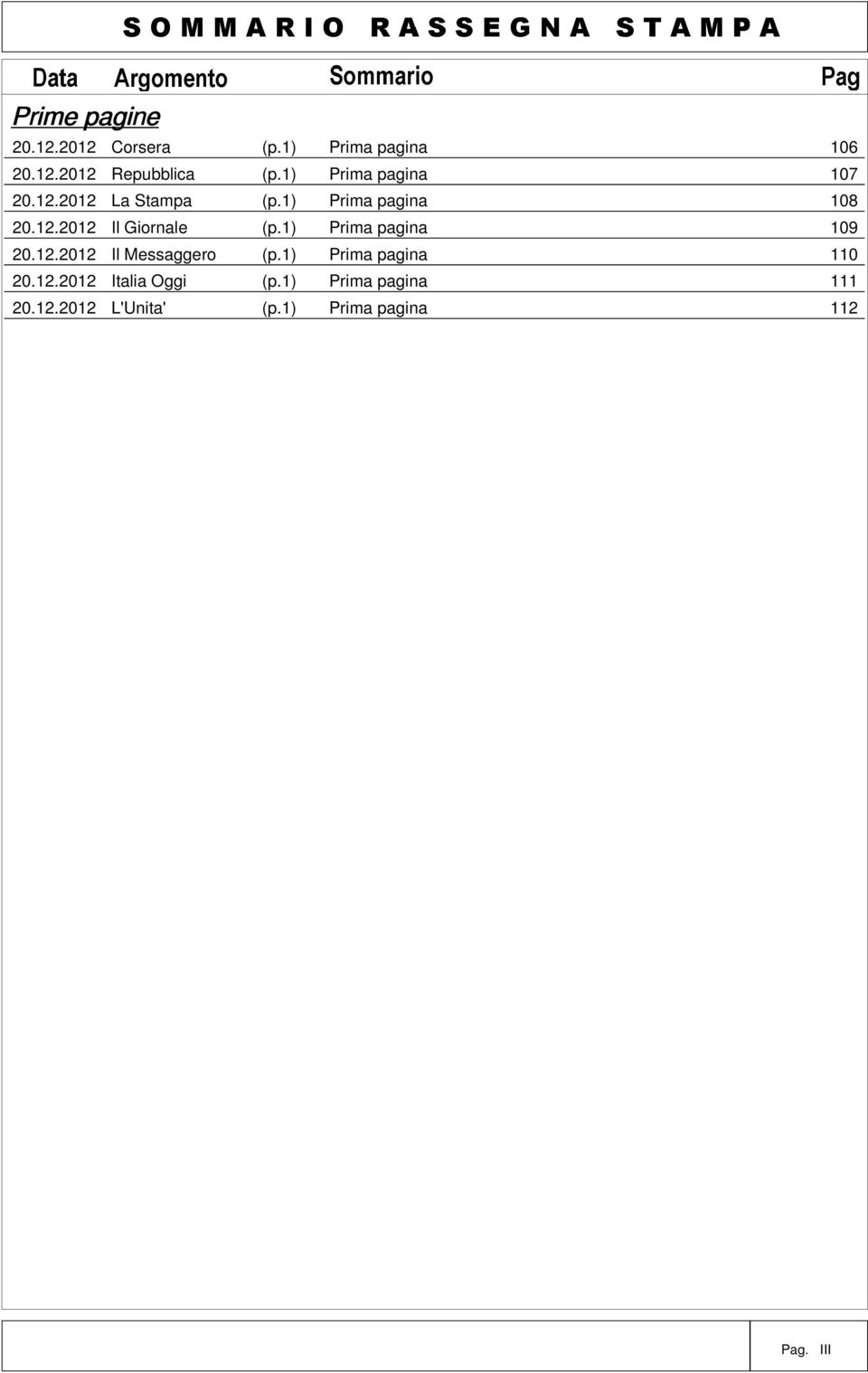 1) Prima pagina 109 20.12.2012 Il Messaggero (p.1) Prima pagina 110 20.12.2012 Italia Oggi (p.
