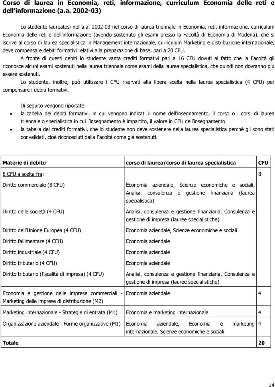 informazione, curriculum Economia delle reti e dell informazione (avendo sostenuto gli esami presso la Facoltà di Economia di Modena), che si iscrive al corso di laurea specialistica in Management