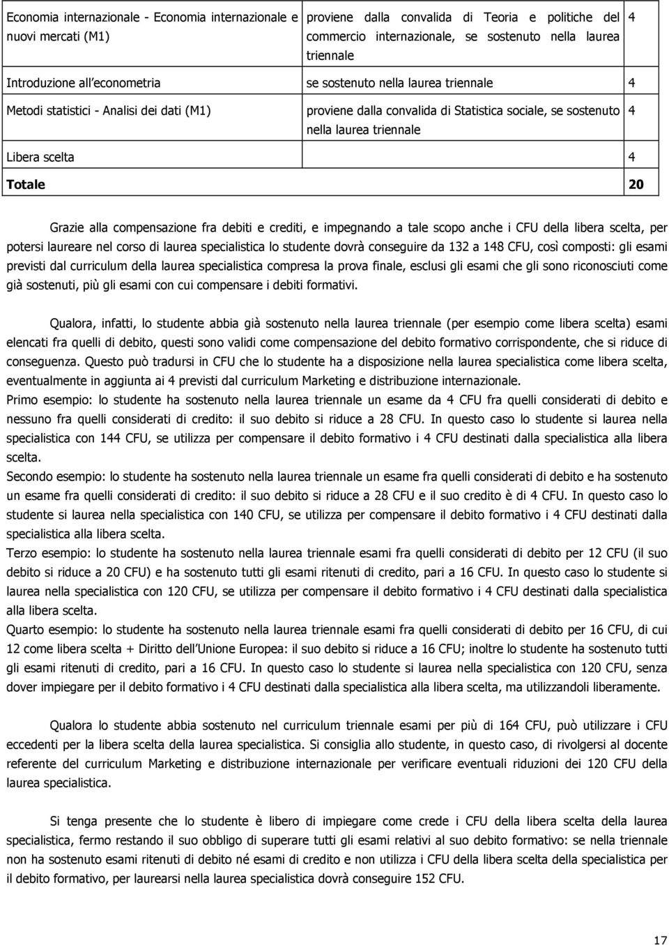 20 Grazie alla compensazione fra debiti e crediti, e impegnando a tale scopo anche i CFU della libera scelta, per potersi laureare nel corso di laurea specialistica lo studente dovrà conseguire da