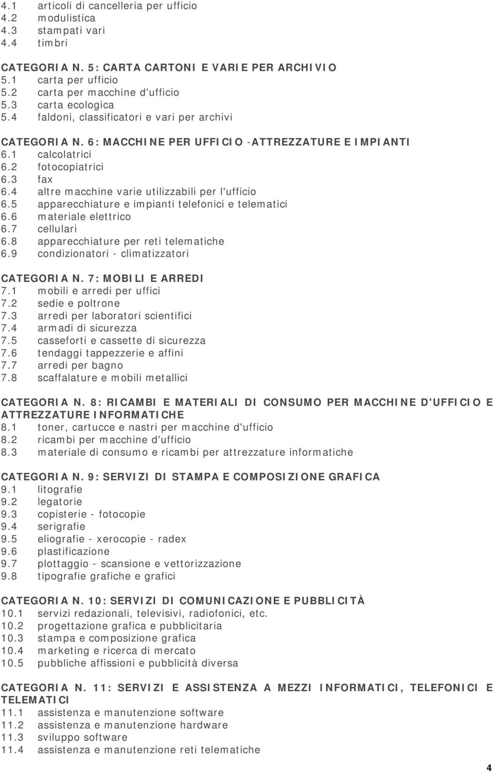 4 altre macchine varie utilizzabili per l'ufficio 6.5 apparecchiature e impianti telefonici e telematici 6.6 materiale elettrico 6.7 cellulari 6.8 apparecchiature per reti telematiche 6.