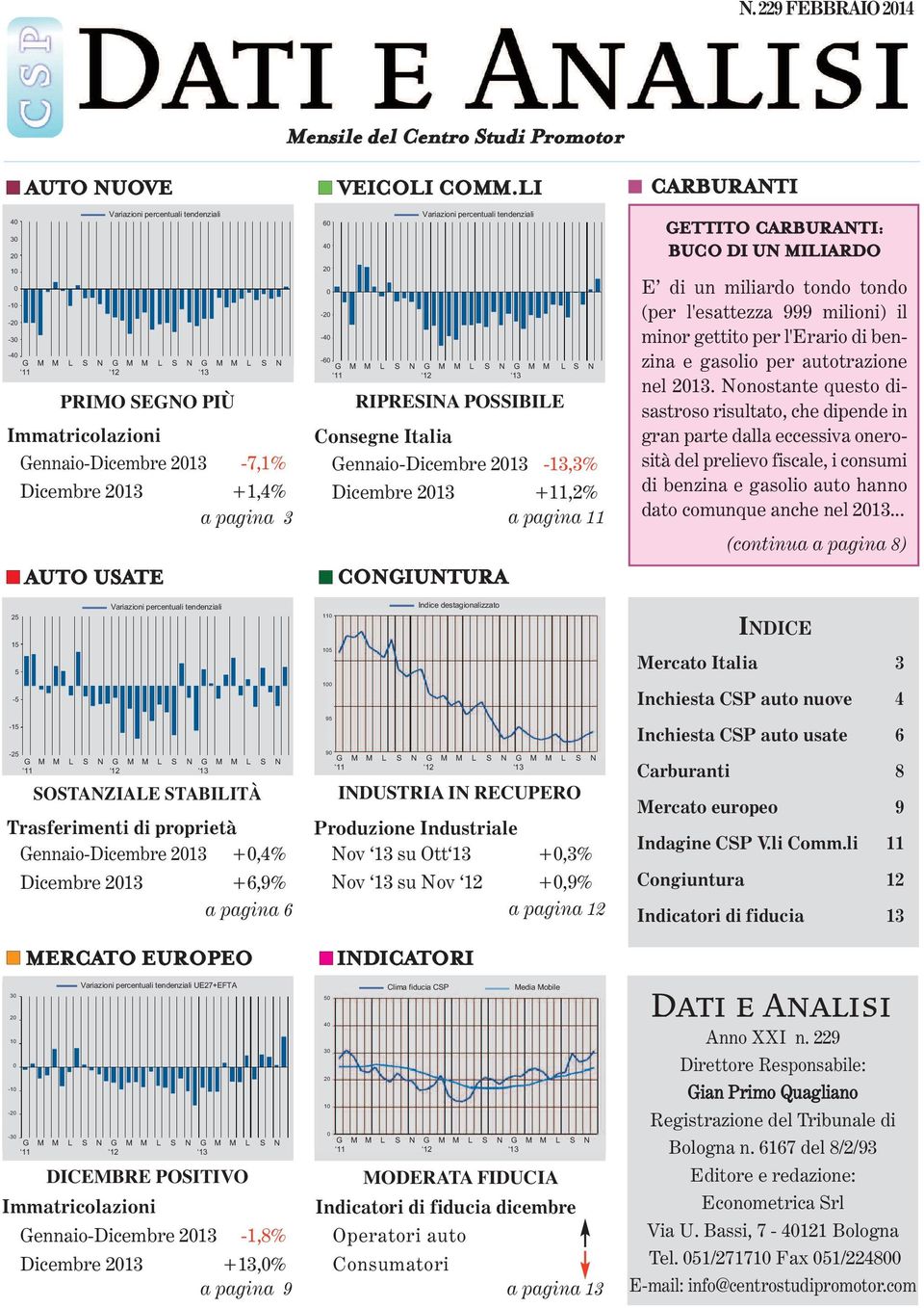 percentuali tendenziali -6 RIPRESINA POSSIBILE Consegne Italia Gennaio-Dicembre 213-13,3% Dicembre 213 +11,2% a pagina 11 CONGIUNTURA GETTITO CARBURANTI: BUCO DI UN MILIARDO E di un miliardo tondo