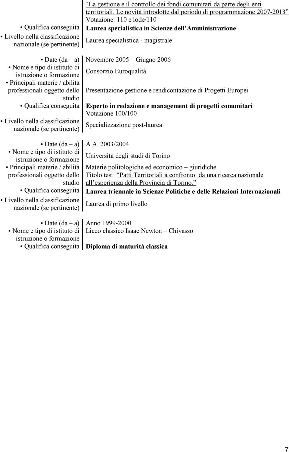 specialistica - magistrale nazionale (se pertinente) Date (da a) Novembre 2005 Giugno 2006 Nome e tipo di istituto di Consorzio Euroqualità Principali materie / abilità professionali oggetto dello