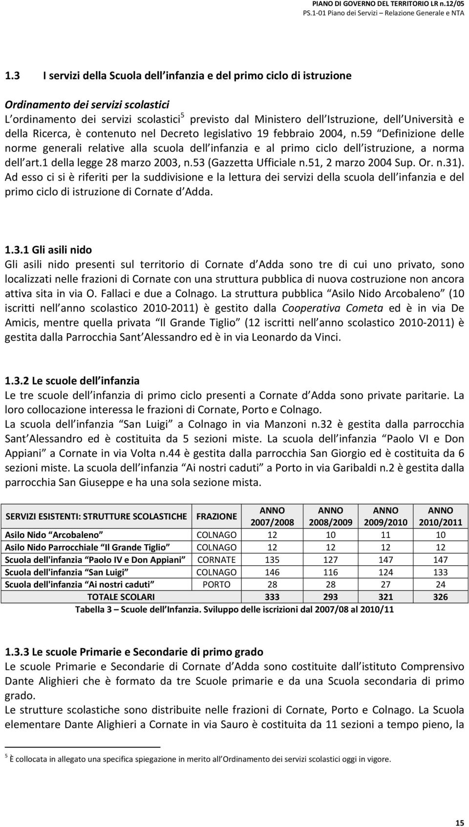 Università e della Ricerca, è contenuto nel Decreto legislativo 19 febbraio 2004, n.