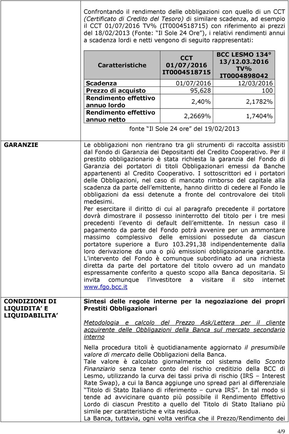 2016 TV% IT0004898042 Scadenza 01/07/2016 12/03/2016 Prezzo di acquisto 95,628 100 Rendimento effettivo annuo lordo 2,40% 2,1782% Rendimento effettivo annuo netto 2,2669% 1,7404% fonte Il Sole 24 ore