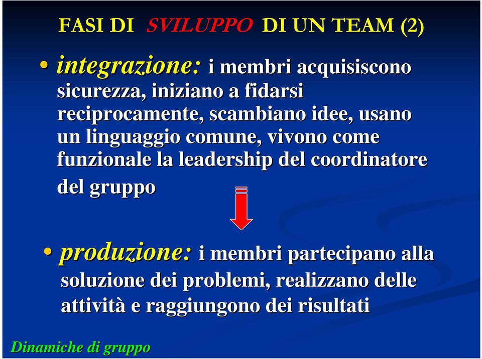 funzionale la leadership del coordinatore del gruppo produzione: produzione: i membri