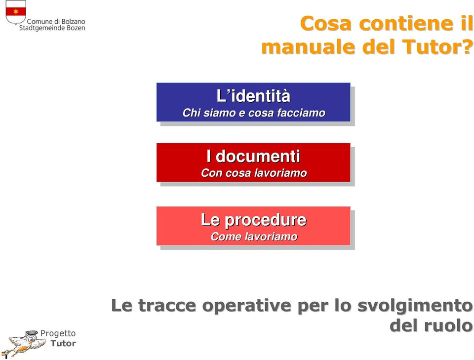 lavoriamo Le Le procedure Come Come lavoriamo lavoriamo