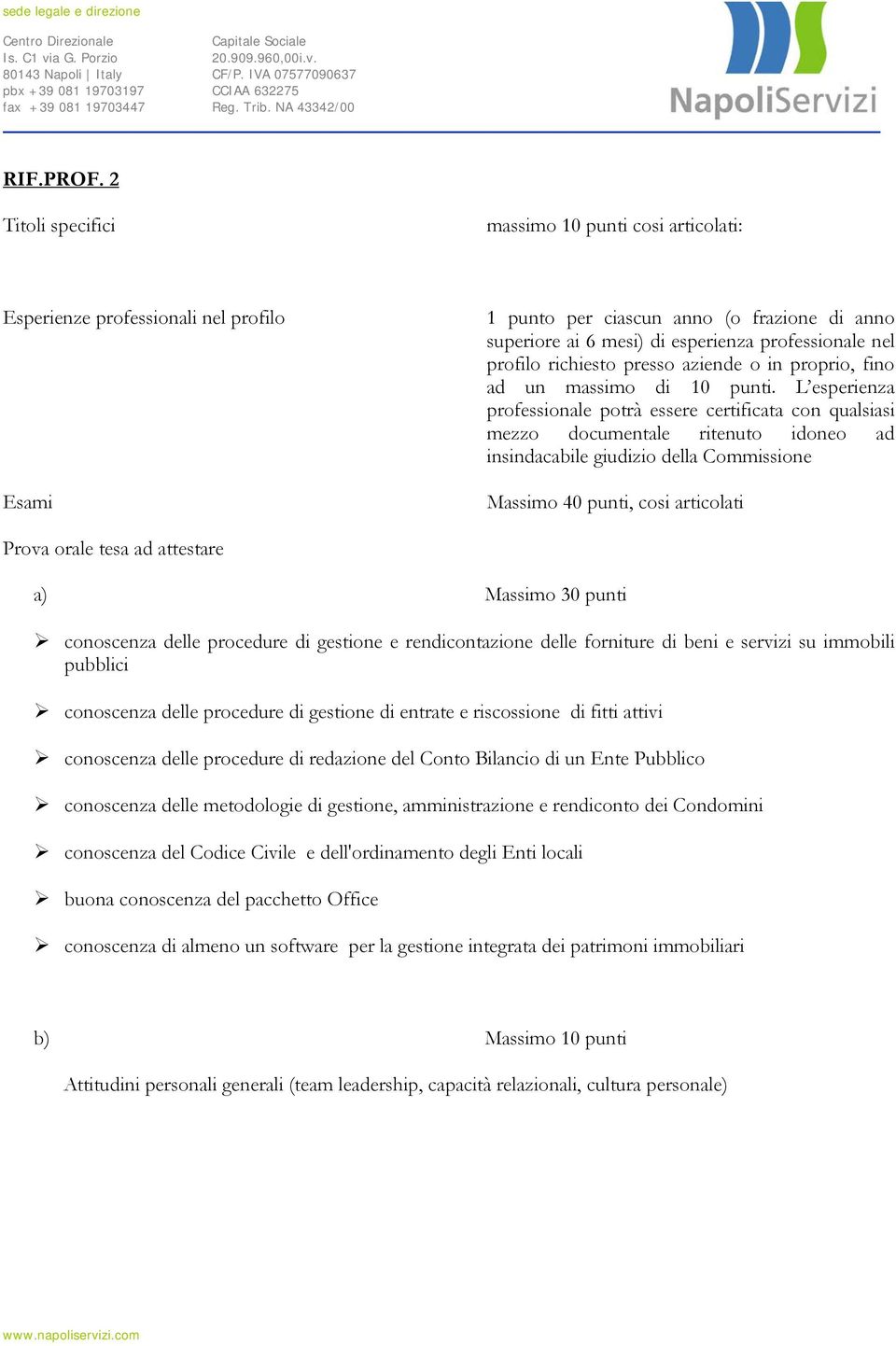 profilo richiesto presso aziende o in proprio, fino ad un massimo di 10 punti.