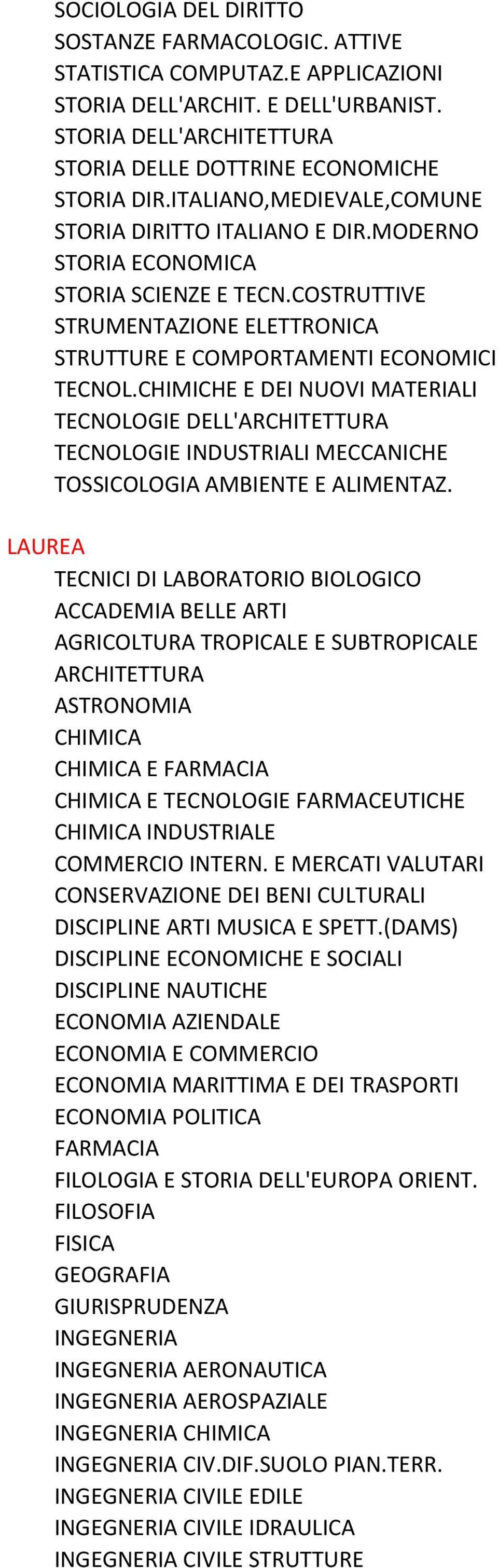 CHIMICHE E DEI NUOVI MATERIALI TECNOLOGIE DELL'ARCHITETTURA TECNOLOGIE INDUSTRIALI MECCANICHE TOSSICOLOGIA AMBIENTE E ALIMENTAZ.