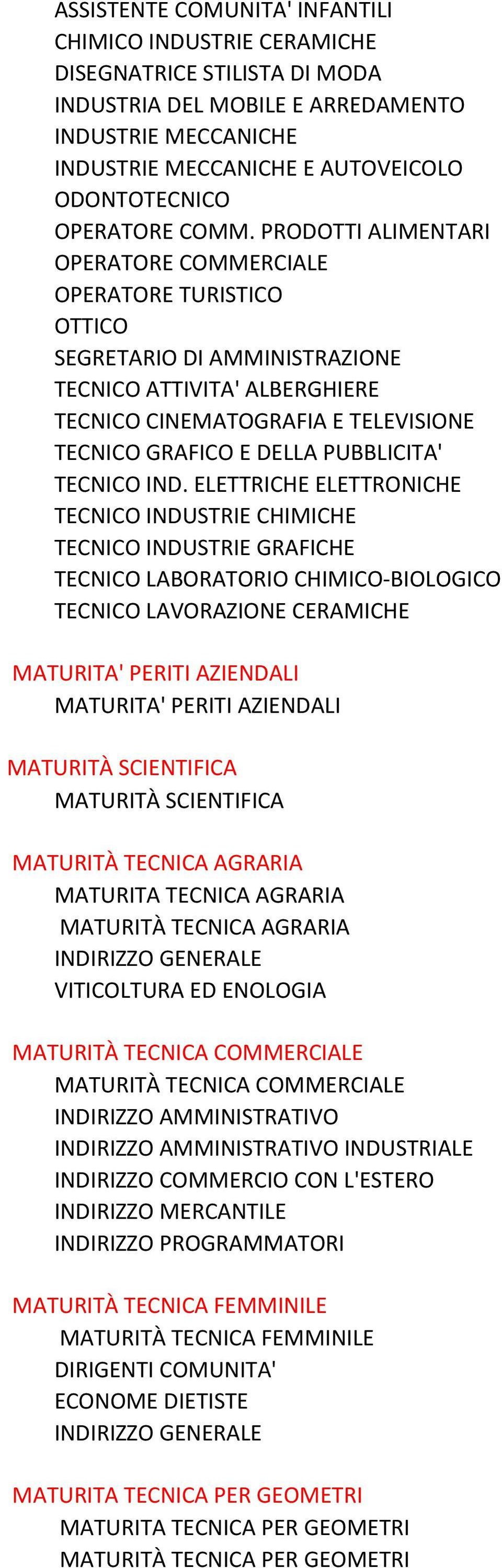 PRODOTTI ALIMENTARI OPERATORE COMMERCIALE OPERATORE TURISTICO OTTICO SEGRETARIO DI AMMINISTRAZIONE TECNICO ATTIVITA' ALBERGHIERE TECNICO CINEMATOGRAFIA E TELEVISIONE TECNICO GRAFICO E DELLA