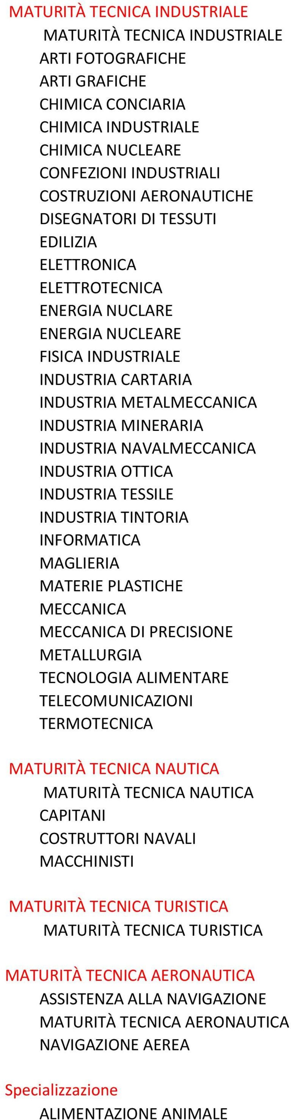 INDUSTRIA OTTICA INDUSTRIA TESSILE INDUSTRIA TINTORIA INFORMATICA MAGLIERIA MATERIE PLASTICHE MECCANICA MECCANICA DI PRECISIONE METALLURGIA TECNOLOGIA ALIMENTARE TELECOMUNICAZIONI TERMOTECNICA