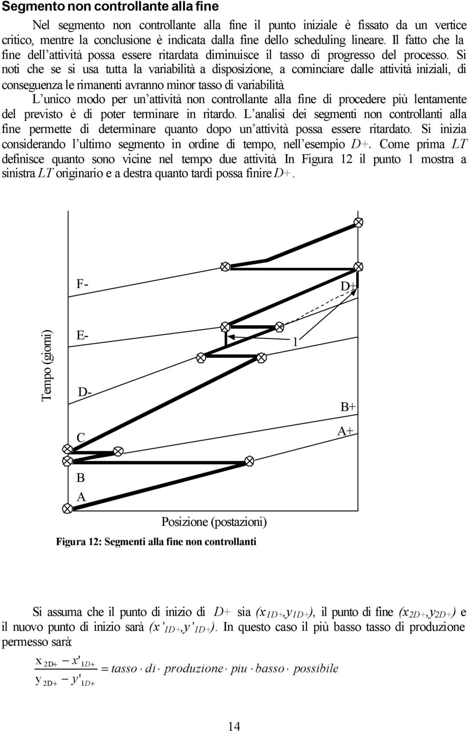 Si noti che se si usa tutta la variabilità a disposizione, a cominciare dalle attività iniziali, di conseguenza le rimanenti avranno minor tasso di variabilità.