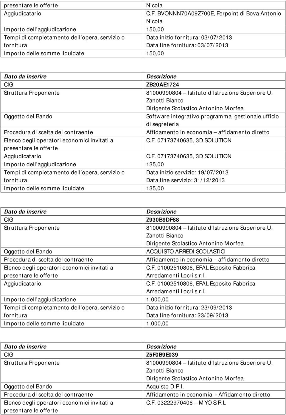 integrativo programma gestionale ufficio di segreteria C.F.