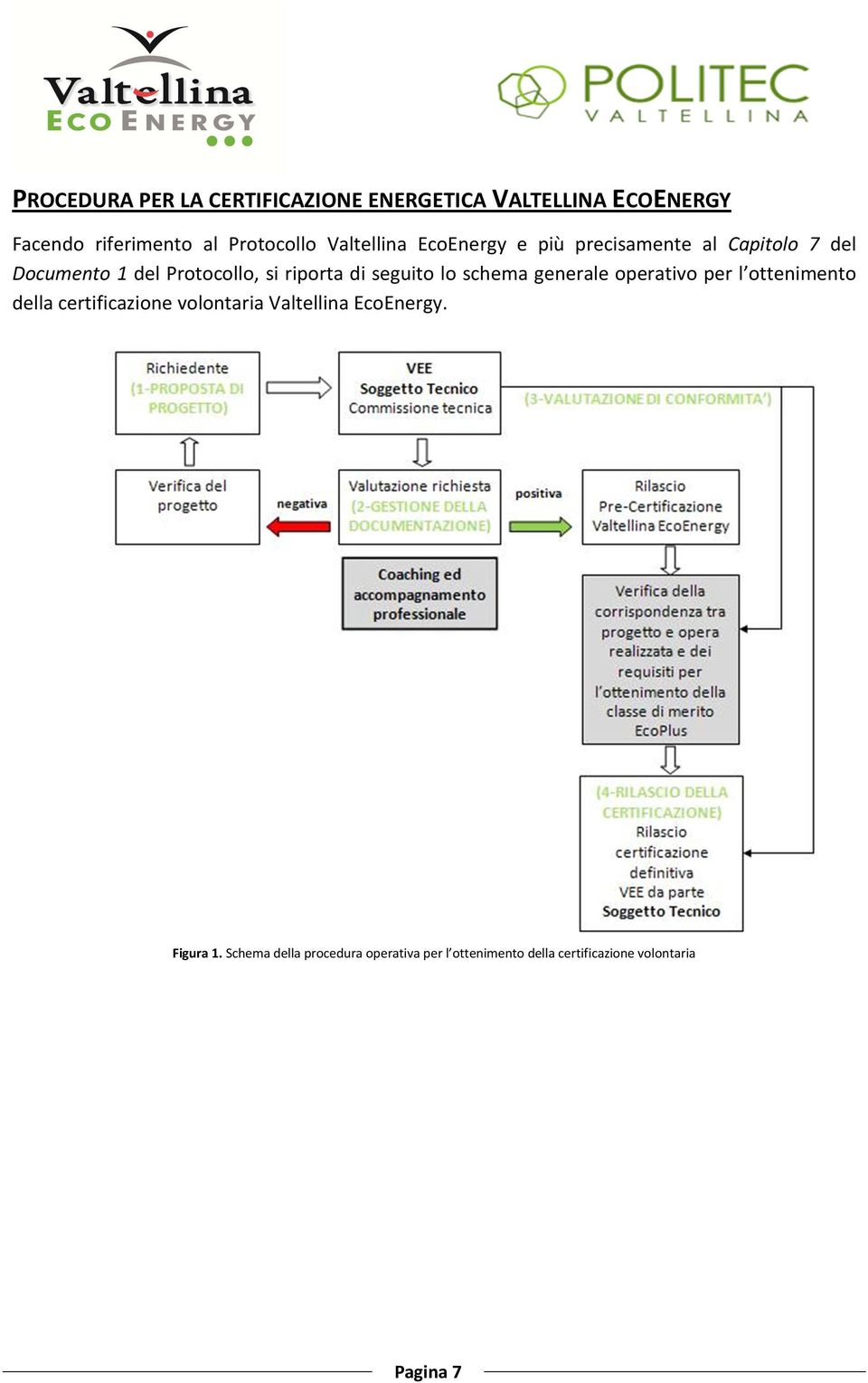 seguito lo schema generale operativo per l ottenimento della certificazione volontaria Valtellina