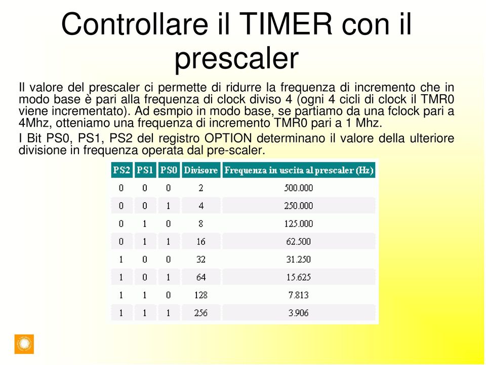 Ad esmpio in modo base, se partiamo da una fclock pari a 4Mhz, otteniamo una frequenza di incremento TMR0 pari a 1