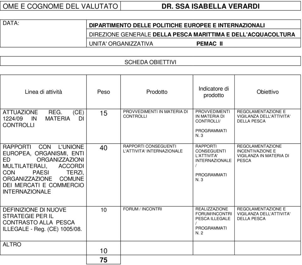 3 E VIGILANZA DELL'ATTIVITA' DELLA PESCA RAPPORTI CON L'UNIONE EUROPEA, ORGANISMI, ENTI ED ORGANIZZAZIONI MULTILATERALI, ACCORDI CON PAESI TERZI, ORGANIZZAZIONE COMUNE DEI MERCATI E