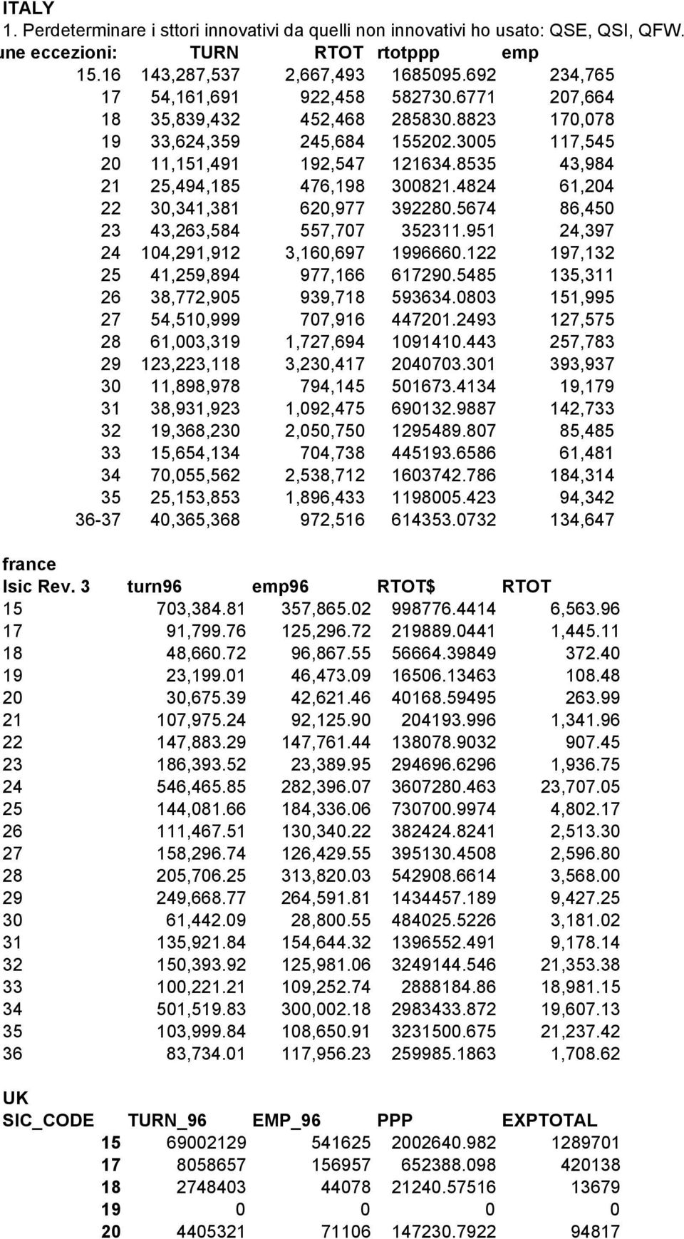 8535 43,984 21 25,494,185 476,198 300821.4824 61,204 22 30,341,381 620,977 392280.5674 86,450 23 43,263,584 557,707 352311.951 24,397 24 104,291,912 3,160,697 1996660.