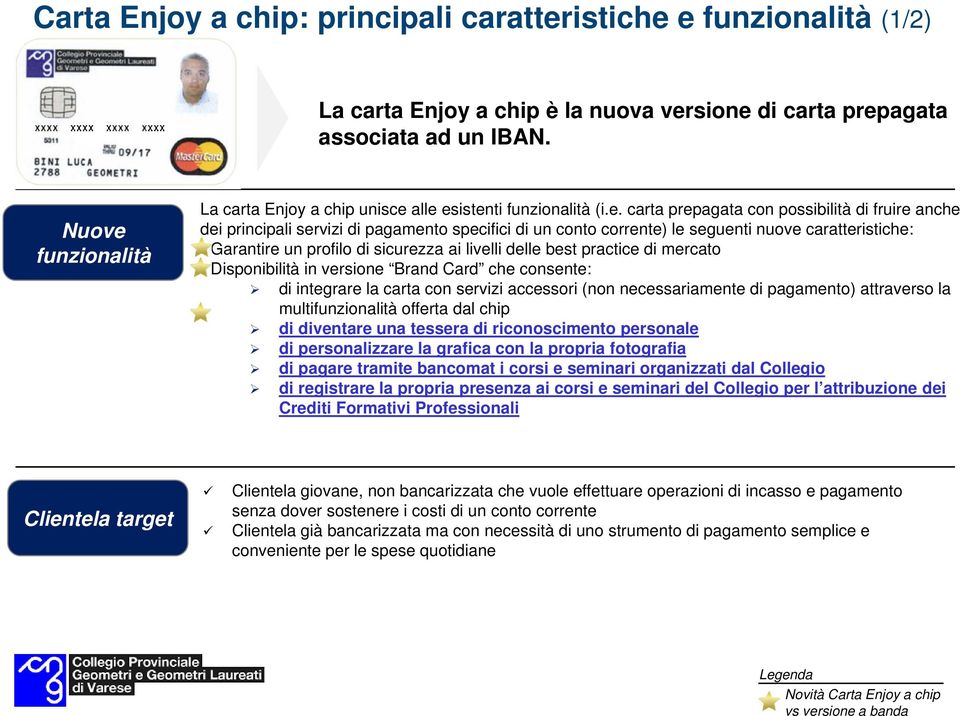 funzionalità La carta Enjoy a chip unisce 