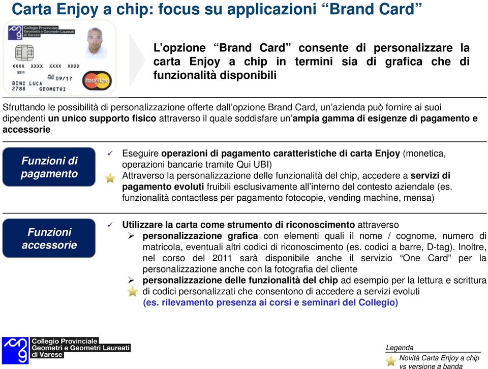 pagamento e accessorie Funzioni di pagamento Eseguire operazioni di pagamento caratteristiche di carta Enjoy (monetica, operazioni bancarie tramite Qui UBI) Attraverso la personalizzazione delle