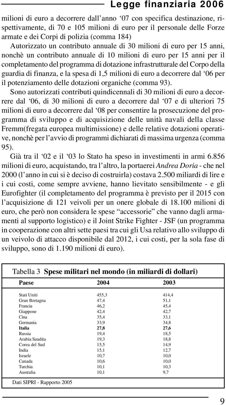 guardia di finanza, e la spesa di 1,5 milioni di euro a decorrere dal 06 per il potenziamento delle dotazioni organiche (comma 93).