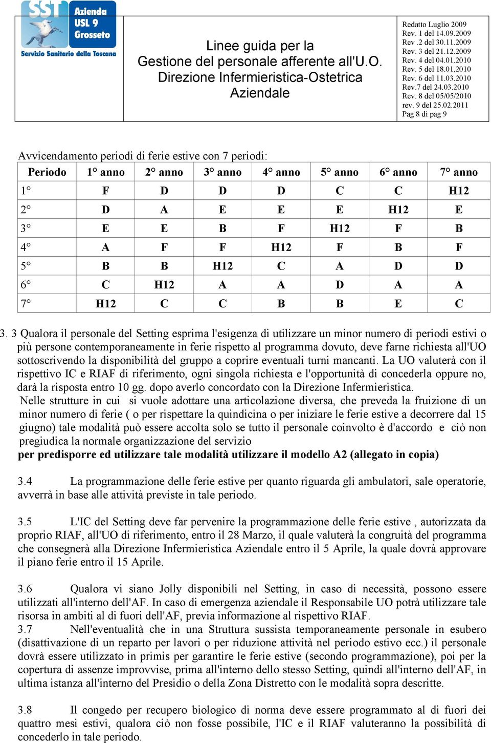 3 Qualora il personale del Setting esprima l'esigenza di utilizzare un minor numero di periodi estivi o più persone contemporaneamente in ferie rispetto al programma dovuto, deve farne richiesta