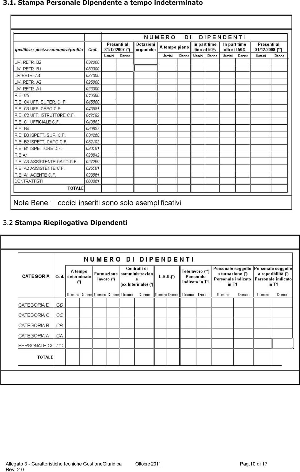 3.2 Stampa Riepilogativa Dipendenti Allegato 3 -