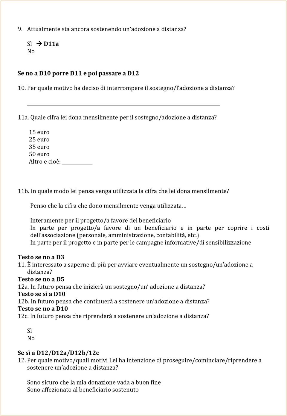 Penso che la cifra che dono mensilmente venga utilizzata Interamente per il progetto/a favore del beneficiario In parte per progetto/a favore di un beneficiario e in parte per coprire i costi dell