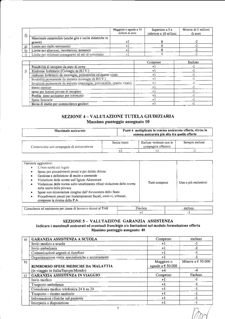 inondazioni, terremoti +2 0-2 Limitc Dcr inlortuni conseguentiad alli di lerrorismo +2 0-2, Possibilità di recuoero da stato di coma +l 1 Rjmborso lorfettario (Contaqio da H.l.V.