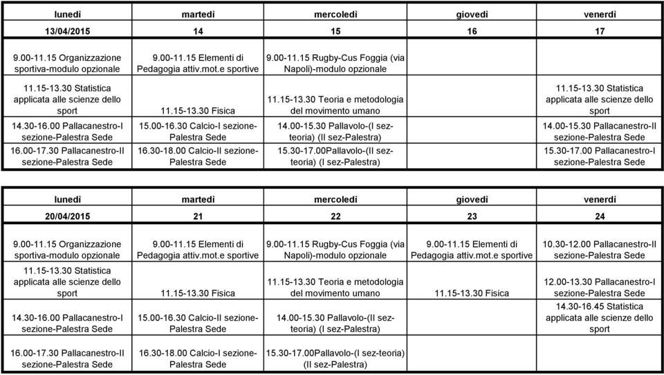 00Pallavolo-(II sezteoria) 15.30-17.00 Pallacanestro-I 20/04/2015 21 22 23 24 iva-modulo Pedagogia attiv.mot.e ive 9.00-11.15 Rugby-Cus Foggia (via Napoli)-modulo Pedagogia attiv.mot.e ive 10.
