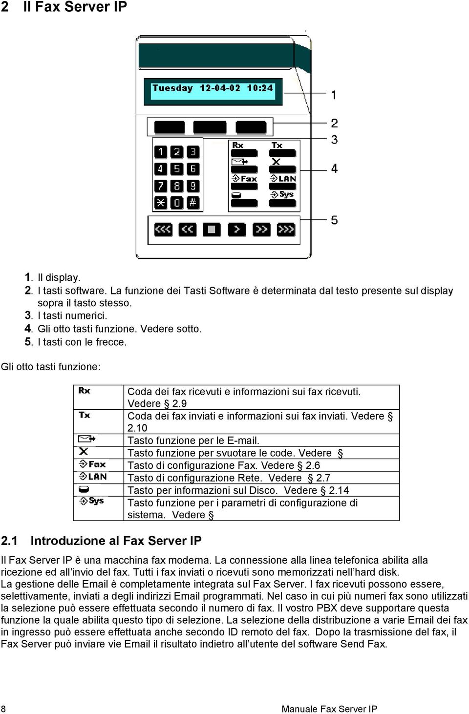 9 Coda dei fax inviati e informazioni sui fax inviati. Vedere 2.10 Tasto funzione per le E-mail. Tasto funzione per svuotare le code. Vedere Tasto di configurazione Fax. Vedere 2.6 Tasto di configurazione Rete.