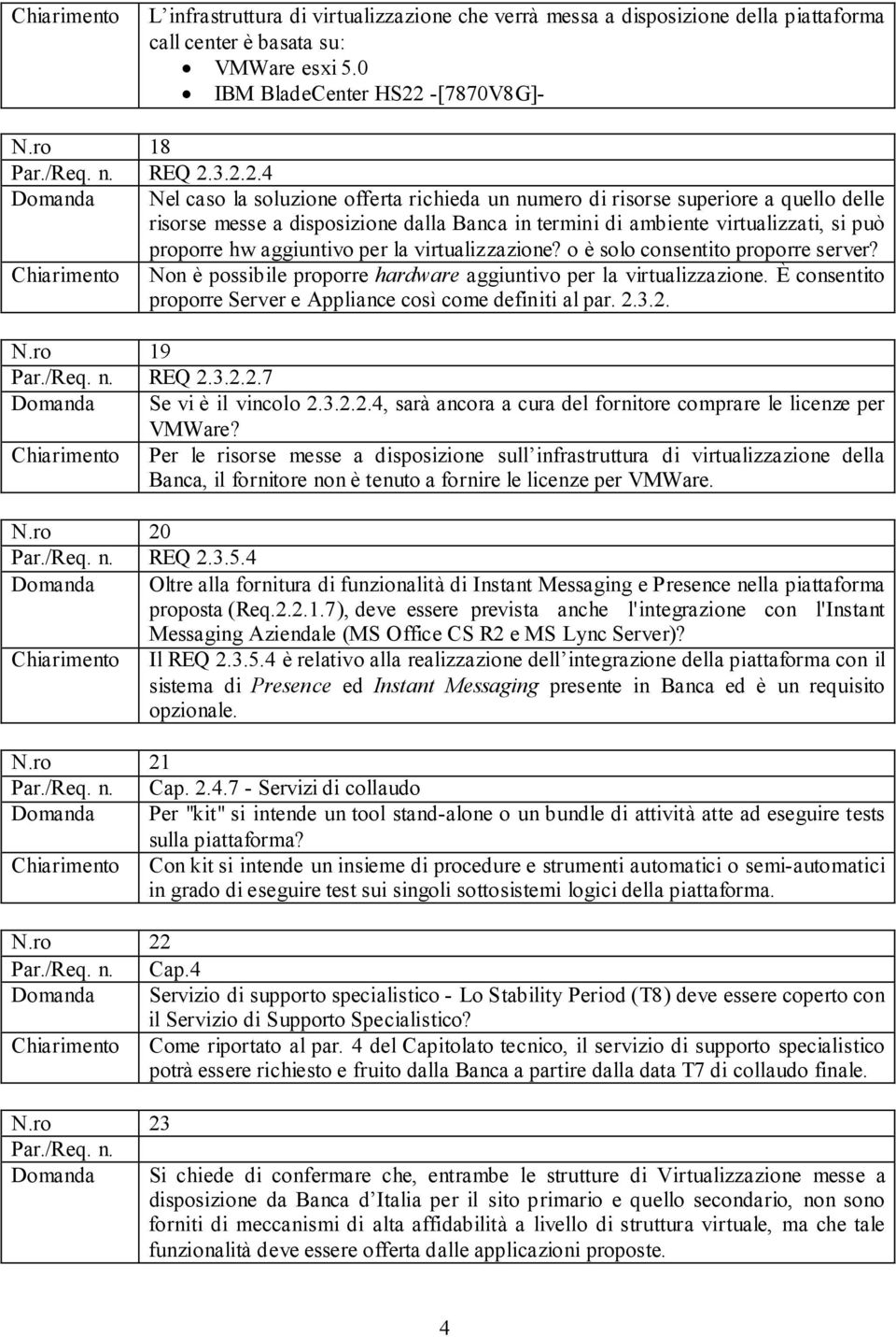 3.2.2.4 Domanda Nel caso la soluzione offerta richieda un numero di risorse superiore a quello delle risorse messe a disposizione dalla Banca in termini di ambiente virtualizzati, si può proporre hw