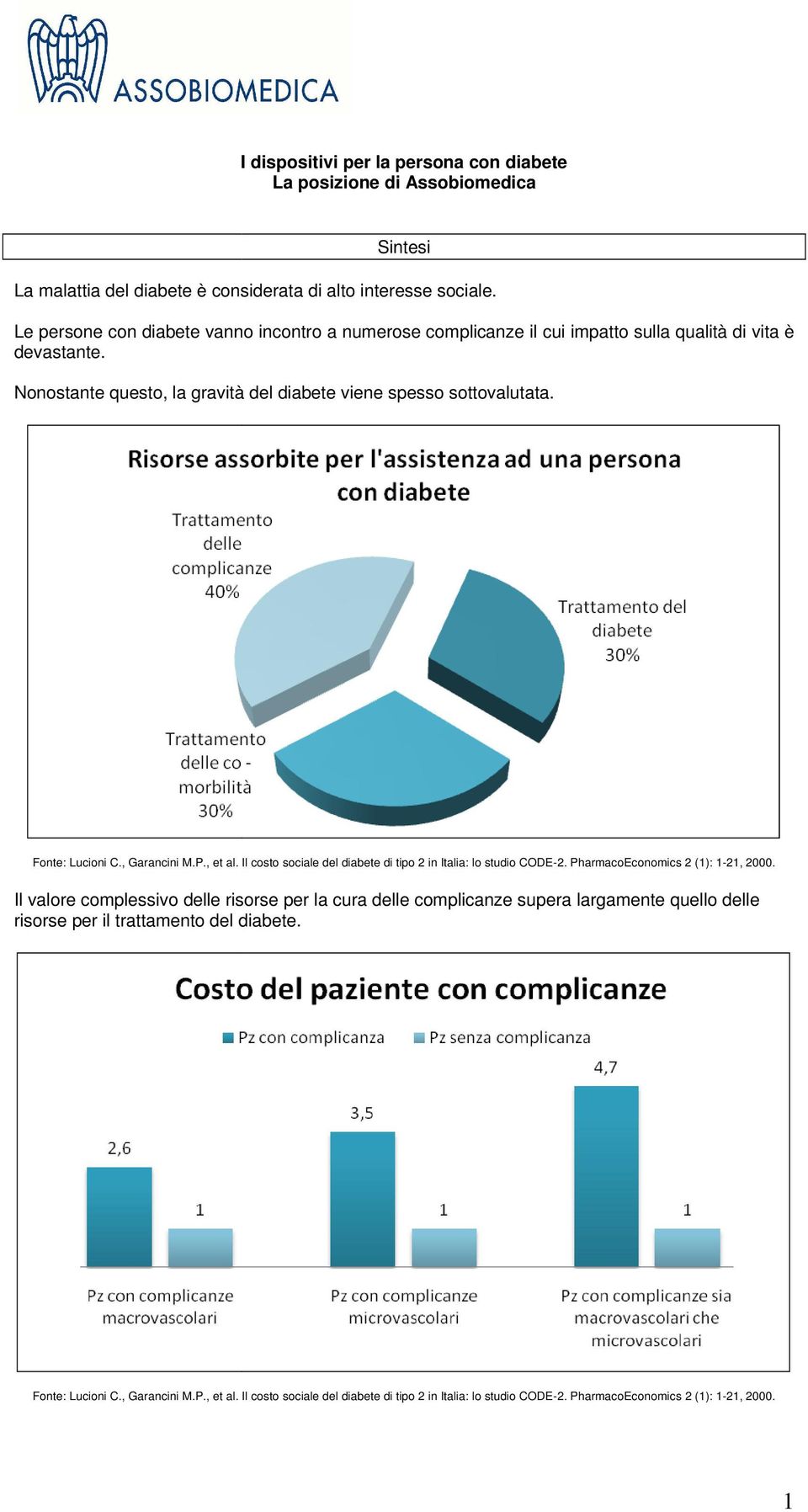 Fonte: Lucioni C., Garancini M.P., et al. Il costo sociale del diabete di tipo 2 in Italia: lo studio CODE-2. PharmacoEconomics 2 (1): 1-21, 2000.