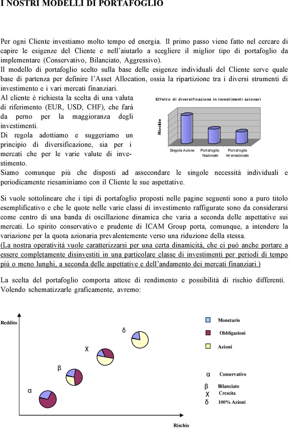 Il modello di portafoglio scelto sulla base delle esigenze individuali del Cliente serve quale base di partenza per definire l Asset Allocation, ossia la ripartizione tra i diversi strumenti di