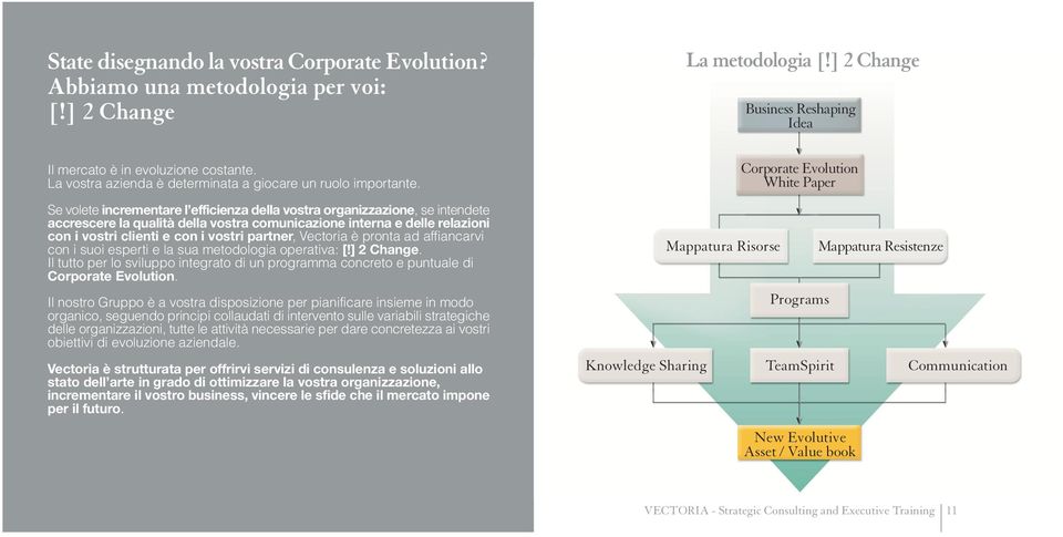 Se volete incrementare l efficienza della vostra organizzazione, se intendete accrescere la qualità della vostra comunicazione interna e delle relazioni con i vostri clienti e con i vostri partner,