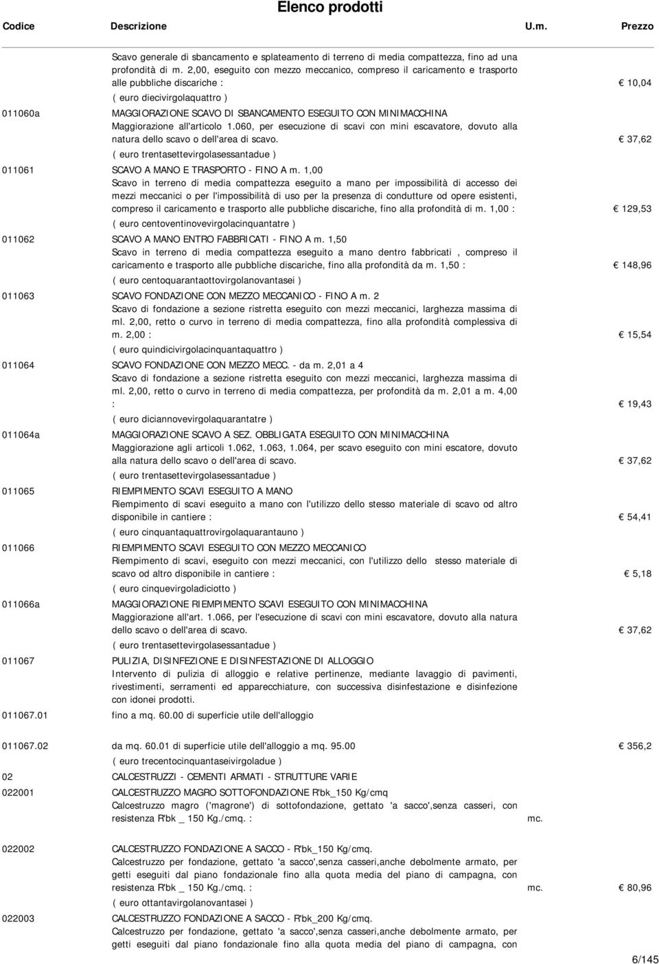 Maggiorazione all'articolo 1.060, per esecuzione di scavi con mini escavatore, dovuto alla natura dello scavo o dell'area di scavo.