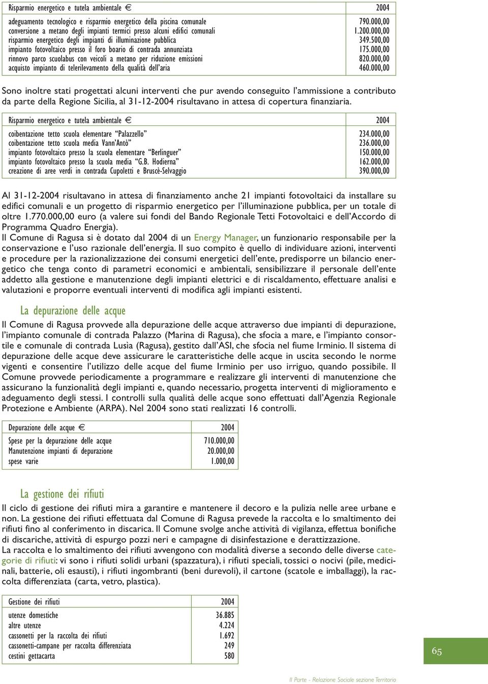 500,00 impianto fotovoltaico presso il foro boario di contrada annunziata 175.