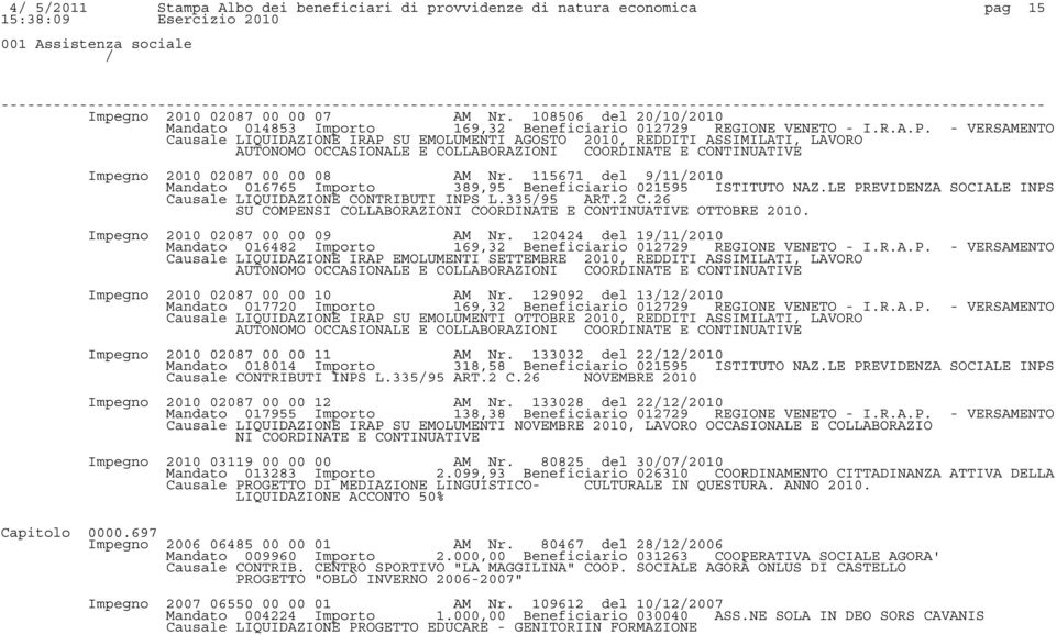 - VERSAMENTO Causale LIQUIDAZIONE IRAP SU EMOLUMENTI AGOSTO 2010, REDDITI ASSIMILATI, LAVORO AUTONOMO OCCASIONALE E COLLABORAZIONI COORDINATE E CONTINUATIVE Impegno 2010 02087 00 00 08 AM Nr.