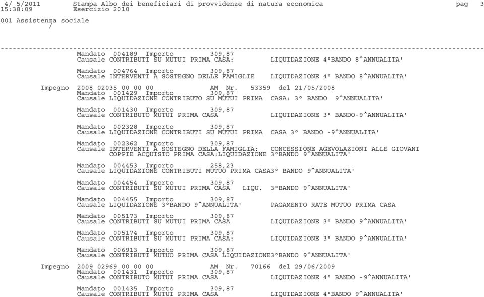 53359 del 21052008 Mandato 001429 Importo 309,87 Causale LIQUIDAZIONE CONTRIBUTO SU MUTUI PRIMA CASA: 3 BANDO 9^ANNUALITA' Mandato 001430 Importo 309,87 Causale CONTRIBUTO MUTUI PRIMA CASA